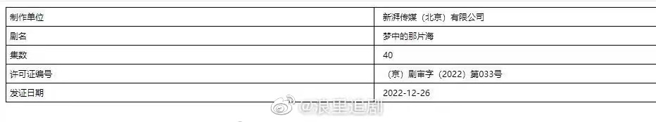 《梦中的那片海》获发行许可证 肖战李沁搭档出演封面图